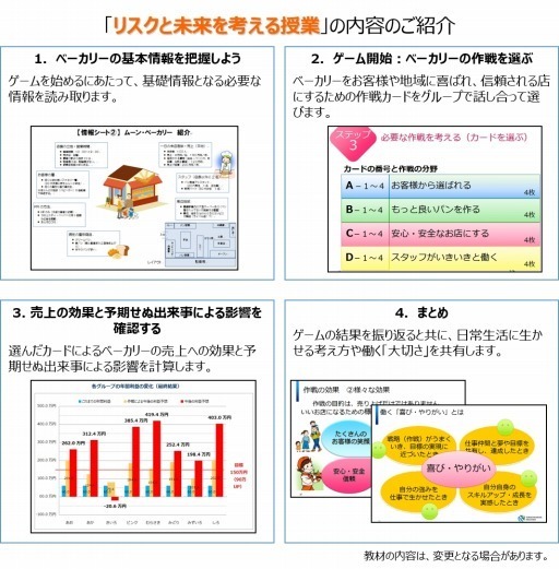 Trpg困ったちゃん伝説 その１ アナログゲーム ボードゲーム速報