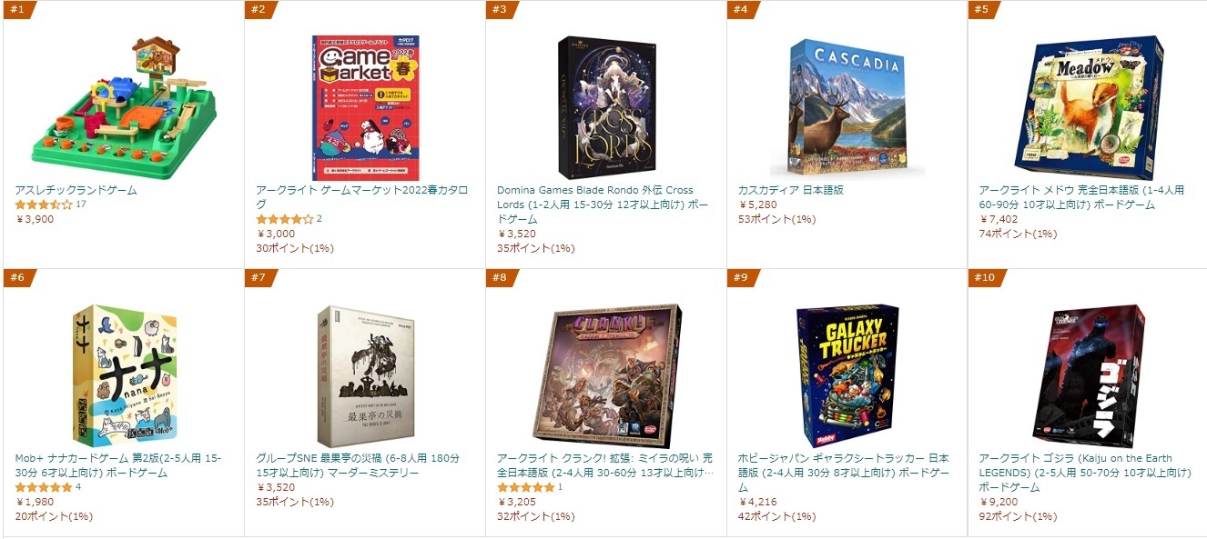 Amazonランキング】噂のカスカディアとメドウ登場 2022年4月18日（月）【ダークナイト再見】: アナログゲーム・ボードゲーム速報