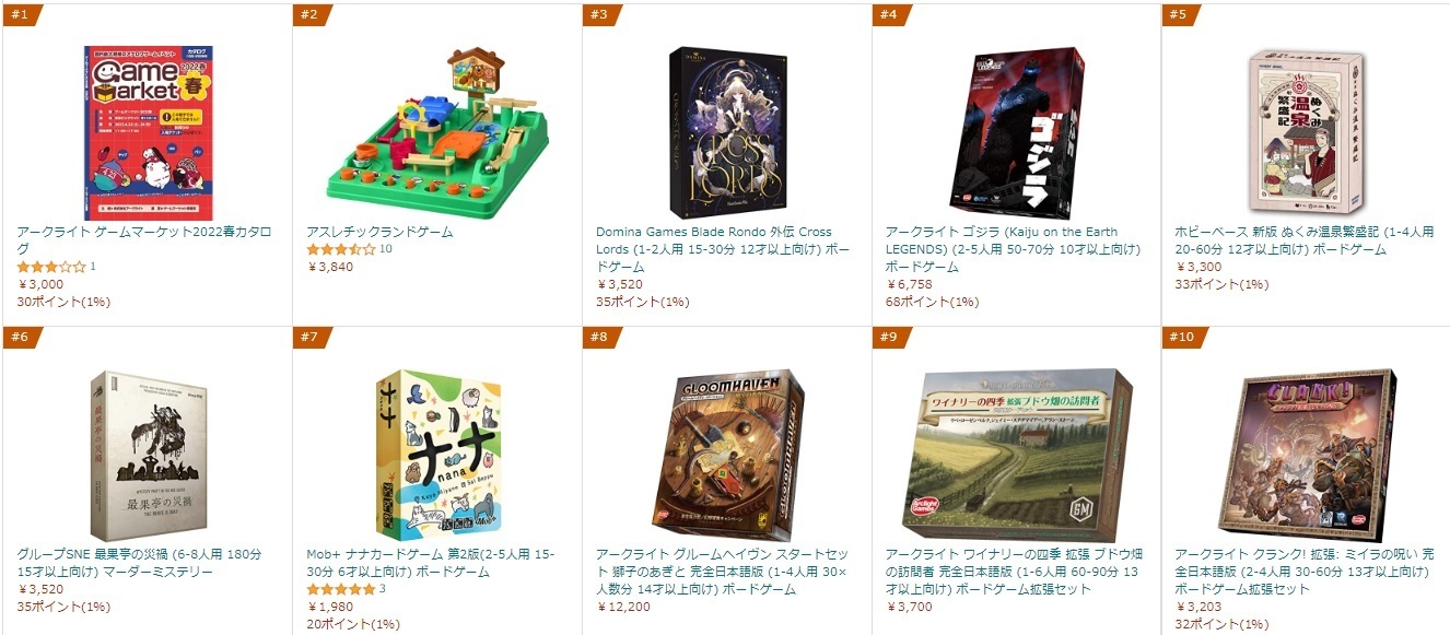 正規品直輸入】 アークライト クランク 完全日本語版 2-4人用 30-60分