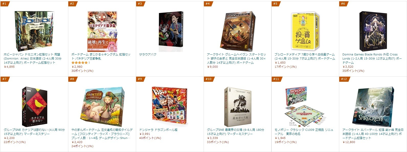 Amazonランキング】ドミニオン新作登場、マジカルキングダム好調 2022年5月2日（月）【連休中日】: アナログゲーム・ボードゲーム速報