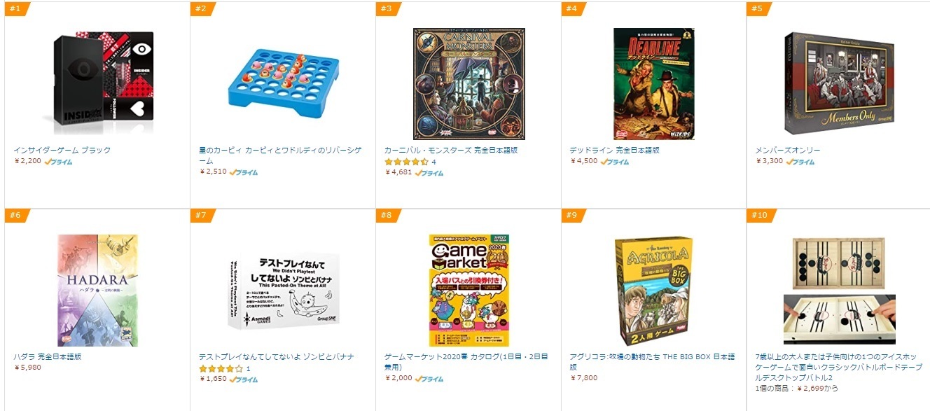 Amazonランキング 年4月8日 水 健康診断がえらいことになってた アナログゲーム ボードゲーム速報