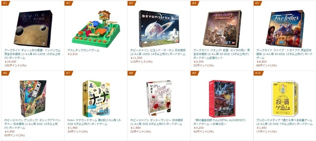 Amazonランキング 不気味な事件 22年3月4日 金 のカラクリ アナログゲーム ボードゲーム速報