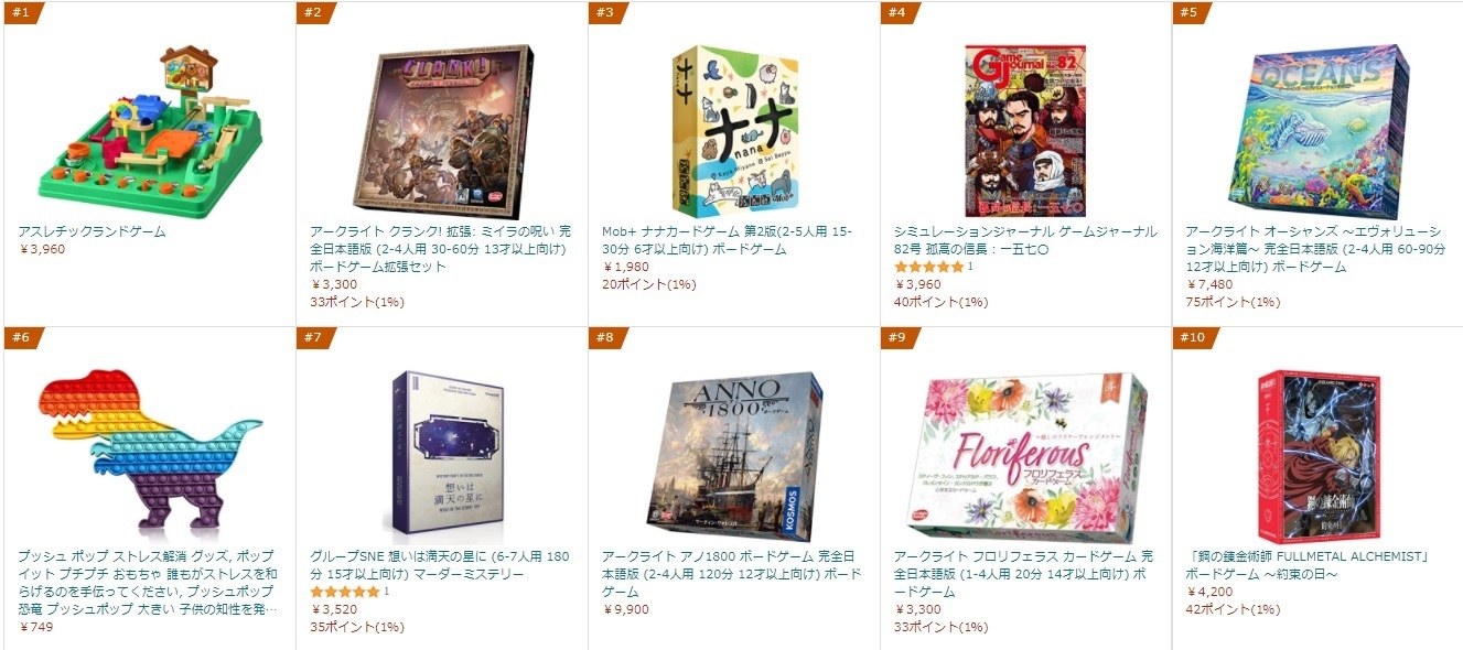 Amazonランキング】ファングッズ 2022年3月14日（月）【等価交換】: アナログゲーム・ボードゲーム速報