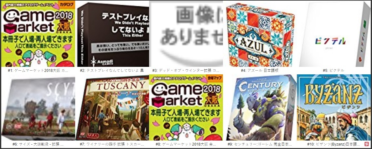 Amazonランキング デッド オブ ウィンター拡張３位へ サイズがトスカーナ抜く 18年3月23日 金 アナログゲーム ボードゲーム速報